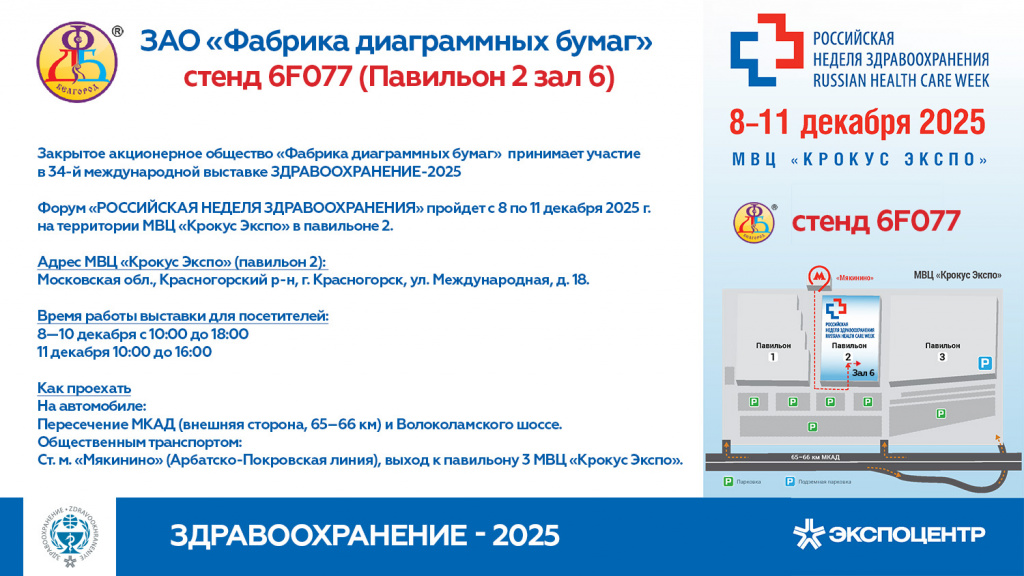 выставка 2025
